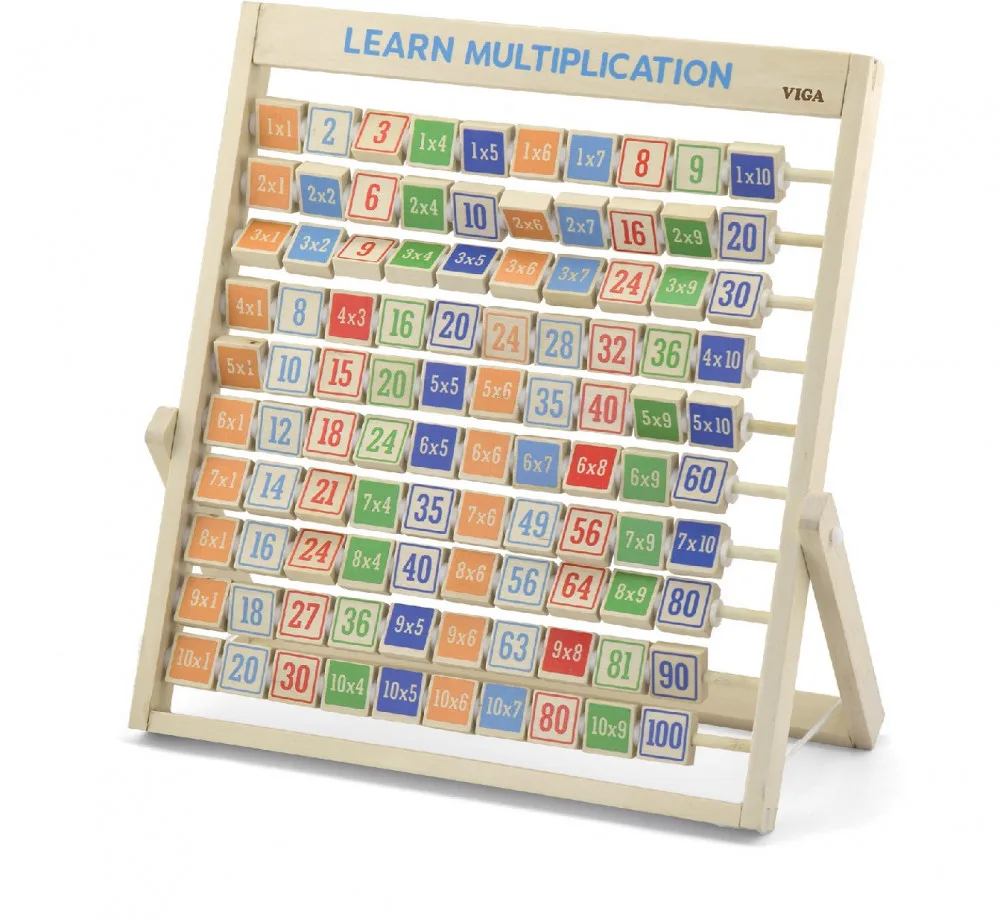 تعليم جدول الضرب LEARNING MULTIPLICATION